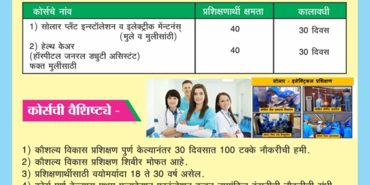 प्रशिक्षण